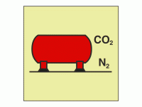 IMO - Fire Control Symbols CO2 Nitrog...