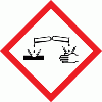 GHS Signs - Corrosives