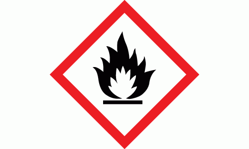 GHS Signs - Flammables Self Reactives Pyrophorics Self-Heating Emits Flammable Gas Organic Peroxides