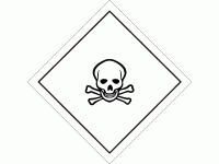 GHS Signs - Acute Toxicity (Poison): ...