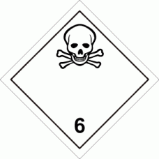 GHS Signs - Acute Toxicity (Poison) sign 