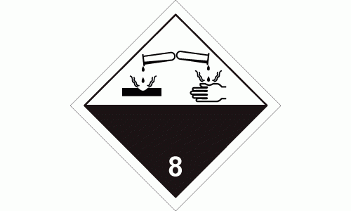 GHS Signs - Corrosive Sign