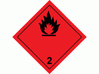 GHS Signs - Flammable Liquid Flammabl...