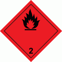 GHS Signs - Flammable Liquid Flammable Gas Flammable Aerosol