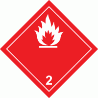 GHS Signs - Flammable Liquid Flammable Gas Flammable Aerosol Sign