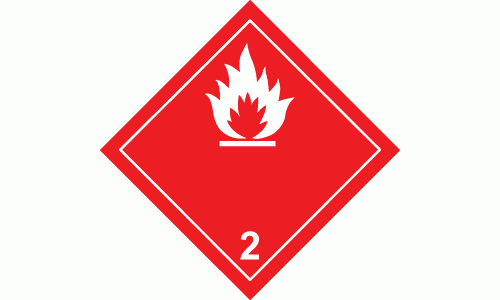 GHS Signs - Flammable Liquid Flammable Gas Flammable Aerosol Sign