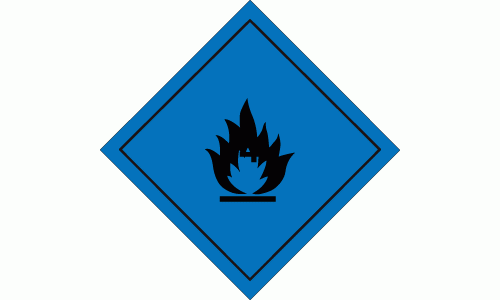 GHS Signs - Substances which in contact with water emit flammable gases (Dangerous When Wet)