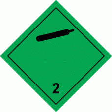 GHS Signs - Compressed Gases Sign