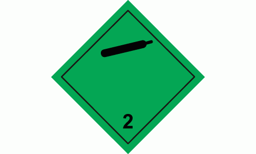 GHS Signs - Compressed Gases Sign