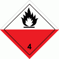 GHS Signs - Pyrophorics (Spontaneously Combustible) Self-Heating Substances