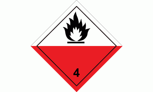 GHS Signs - Pyrophorics (Spontaneously Combustible) Self-Heating Substances