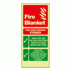 Photoluminescent Fire Blanket extinguisher identification
