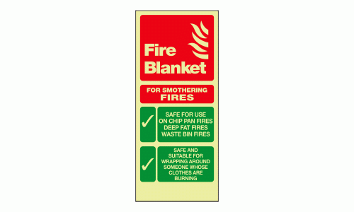 Photoluminescent Fire Blanket extinguisher identification