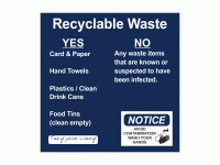 Recyclable Waste sign