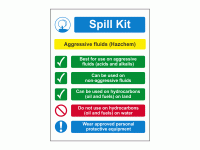 Spill Kit Aggressive fluids (Hazchem)...