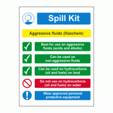 Spill Kit Aggressive fluids (Hazchem) Sign