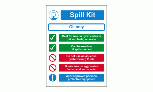 Spill Kit Oil Only sign