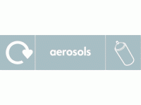 Aerosols Waste Recycling Signs WRAP R...