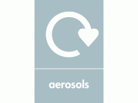 Aerosols Waste Recycling Signs WRAP R...