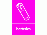 Batteries Waste Recycling Signs WRAP ...