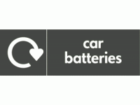 Car Batteries Waste Recycling Signs W...
