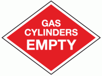 Gas cylinders empty
