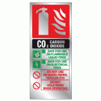 C02 Fire extinguisher identification sign