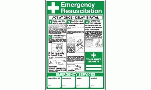 Emergency resuscitation 