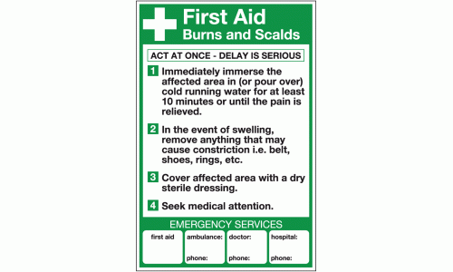 First aid burns and scalds