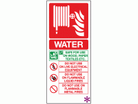 Water Hose reel sign