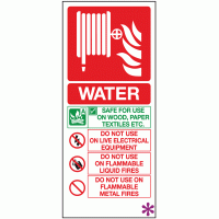 Water Hose reel sign