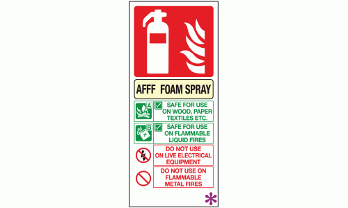 AFFF Foam Spray fire extinguisher sign