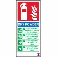 Dry Powder fire extinguisher sign 