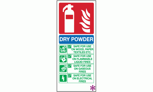 Dry Powder fire extinguisher sign 