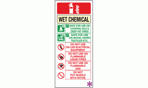Wet Chemical fire extinguisher sign