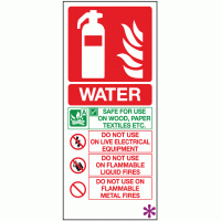 Water Fire extinguisher sign