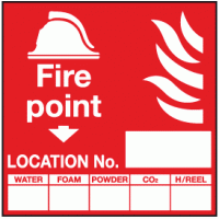 Fire point location no. 