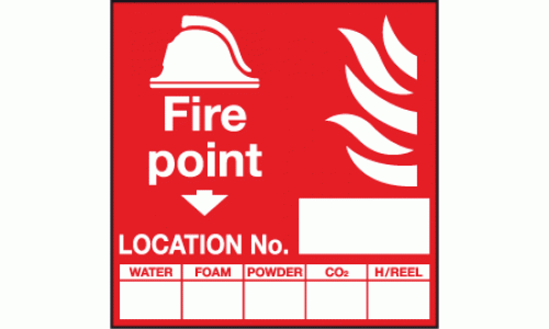 Fire point location no. 