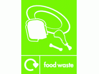 Food Waste Recycling Signs WRAP Recyc...