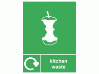 Kitchen Waste Recycling Sign