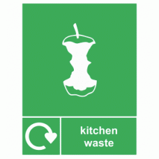 Kitchen Waste Recycling Sign