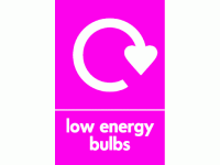 Low Energy bulbs Waste Recycling Sign...