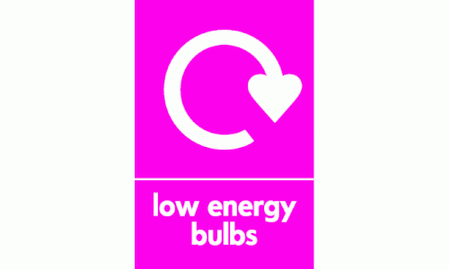 Low Energy bulbs Waste Recycling Signs WRAP Recycling Signs