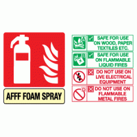 AFFF Foam spray fire extinguisher sign
