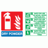 Dry powder fire extinguisher sign