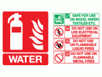 Water fire extinguisher id sign 