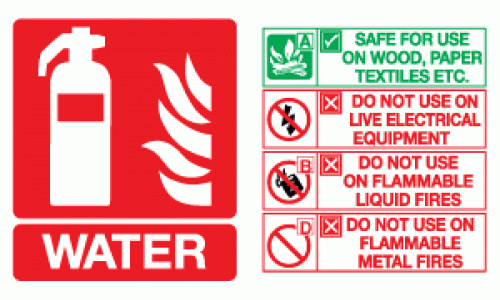 Water fire extinguisher id sign 