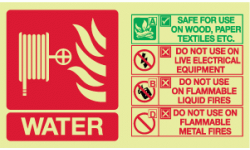 Photoluminescent Water hose reel extinguisher identification