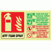 Photoluminescent AFFF Foam spray extinguisher identification