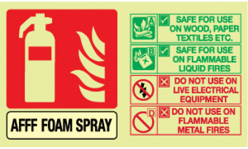 Photoluminescent AFFF Foam spray extinguisher identification